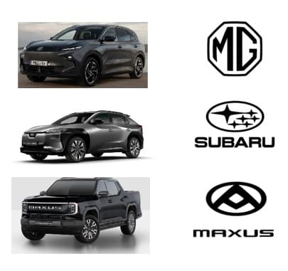 Ring Auto Service AS